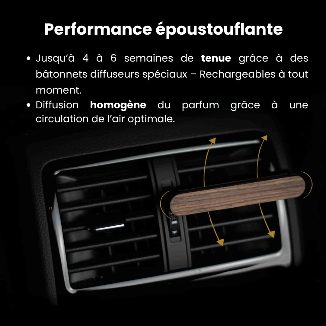 Coffret Diffuseur de Parfum - MyScent™